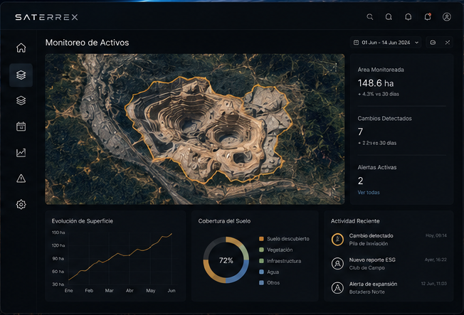 SATERREX platform dashboard